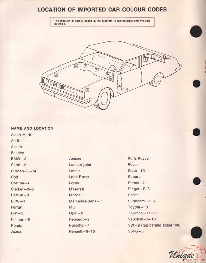 1971 Audi Paint Charts DuPont 3